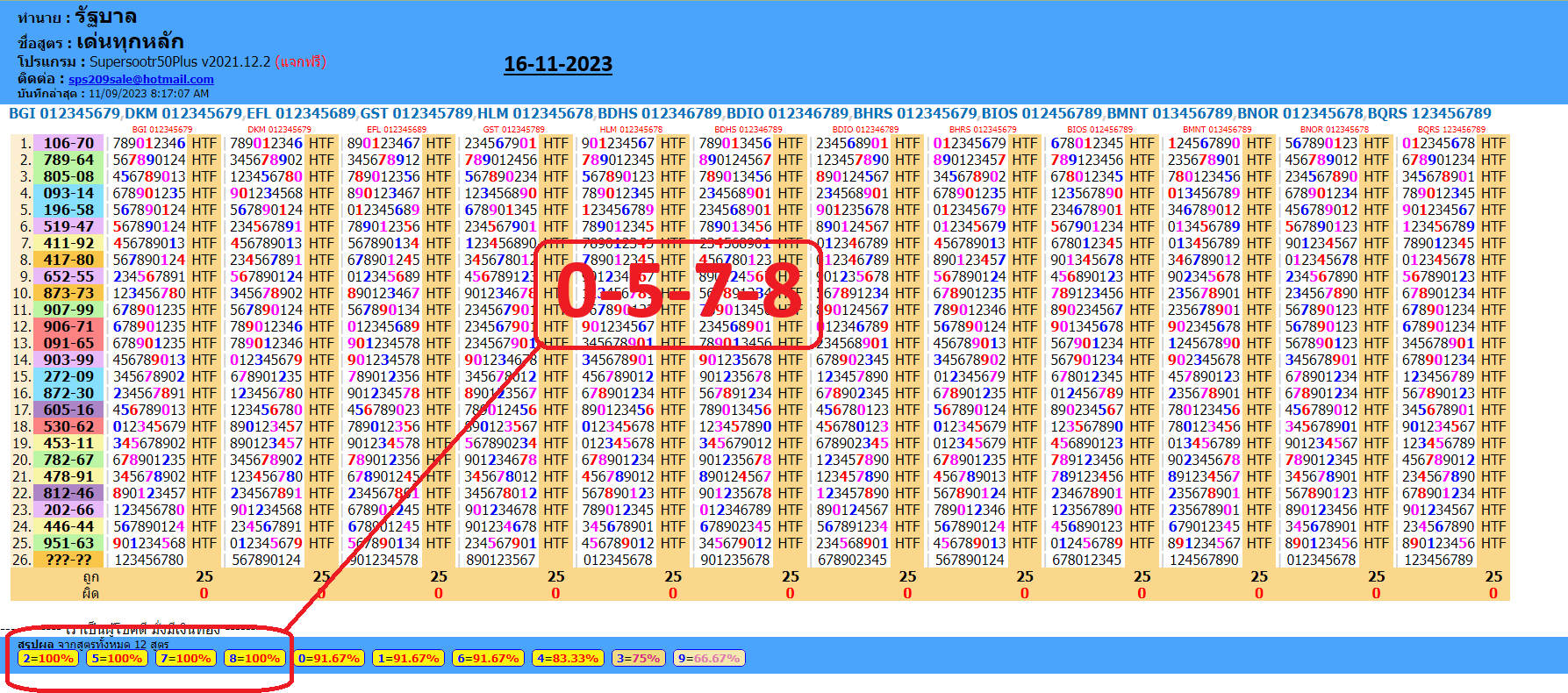 Thailand Lottery  VIP Members Page full game