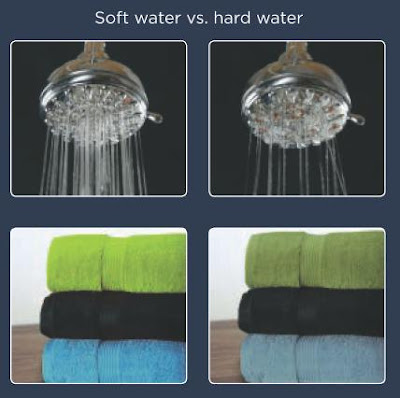 soft water vs. hard water