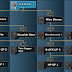 PSO2 Fighter Skill Tree Phantasy Star Online 2