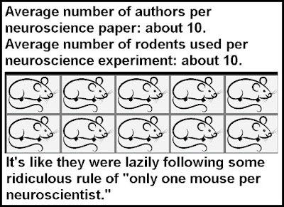 neuroscientist laziness