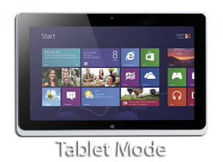 Iconia PC tablet dengan Windows 8