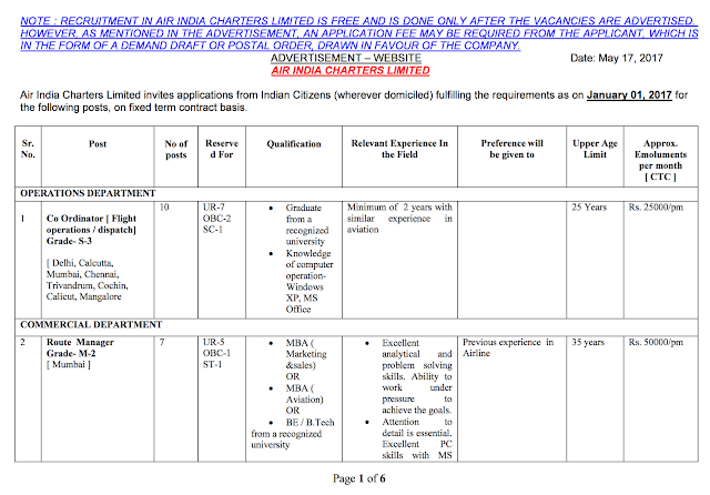 Air India Job Vacancy 2017: Total 32 Vacancies (Download Application Form)