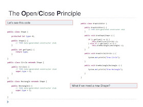 Open Closed Design Principle