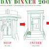Progressive Dinner Party : Progressive Dinner Ideas Spring Progressive Dinner Party - If you love to travel and enjoy different cultures, get out with friends and eat good food, this is the date for you!