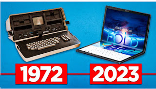 Laptop Computer History