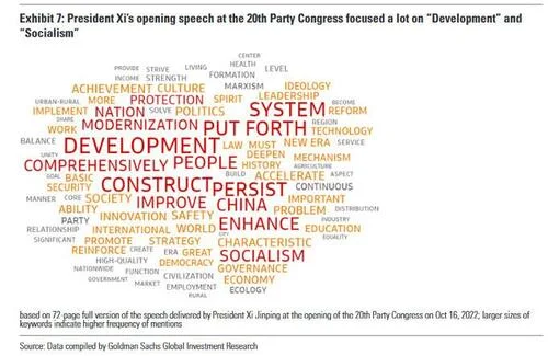 China Congress Ends As "Dictator For LIfe" Xi Stacks Inner Circle With Loyalists; Equity Market Implications