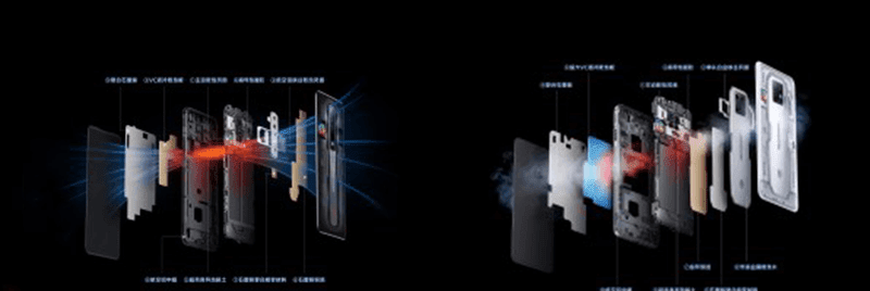 Cooling System: 9-layer (left), 10-layer (right)