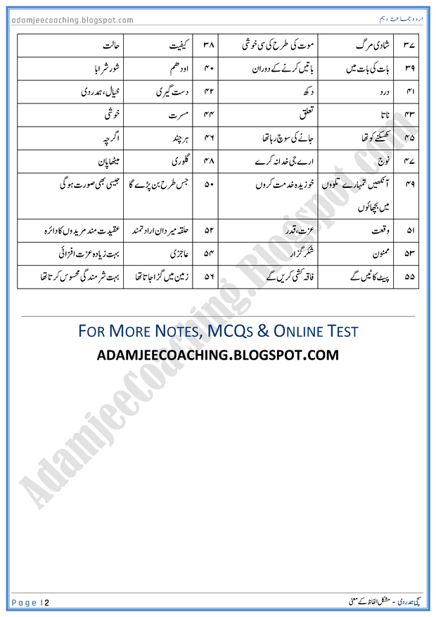 sachi-hamdardi-words-meaning-urdu-10th