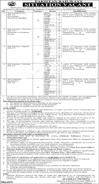 Pakistan Railway Jobs 2021 Latest Advertisement