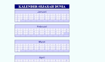 Kalender Sejarah Dunia