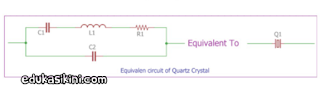 Penjelasan Osilator Kristal Kuarsa