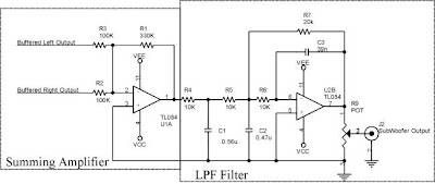 Subwoofer Channel 5.1 Amplifier