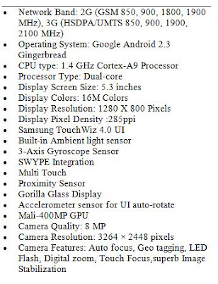 Galaxy Note specifications