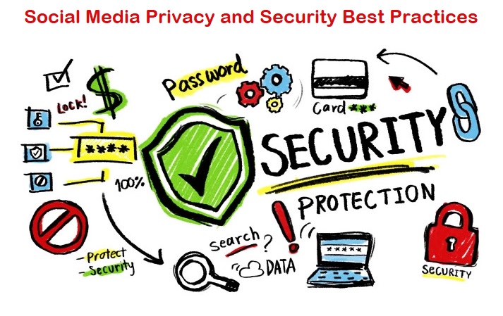 Social Media Security Practices