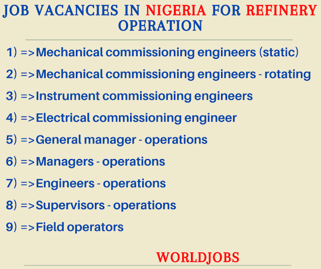 Job Vacancies in Nigeria for Refinery Operation