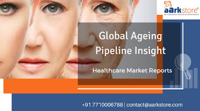 Ageing Pipeline Insight by Aarkstore