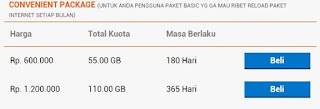 Paket Internet Bold Super Flex