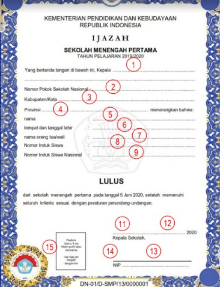 [JUKNIS] Terbaru Pengisian Blangko Ijazah Pendidikan Dasar Dan Pendidikan Menengah Tahun Pelajaran 2019/2020