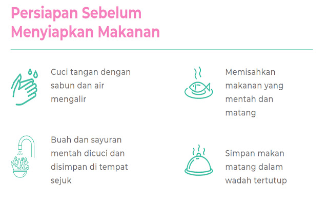 Persiapan Sebelum Menyiapkan MP-ASI