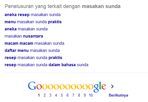 Ide Dan Keyword Pada Video