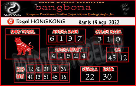 Prediksi HK Bang Bona Jumat 19 Agustus 2022