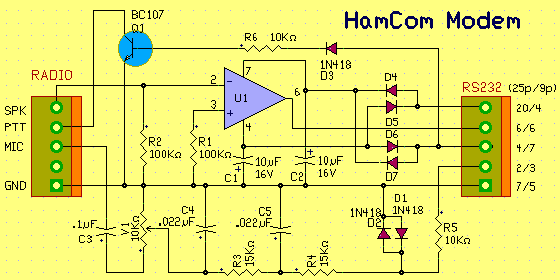 Modem for Digital Modes Circuits Diagram