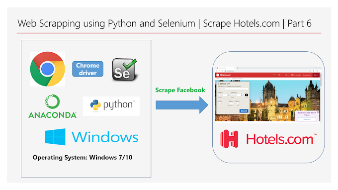 Web Scraping using Python and Selenium | Scrape Hotels.com | Part 6