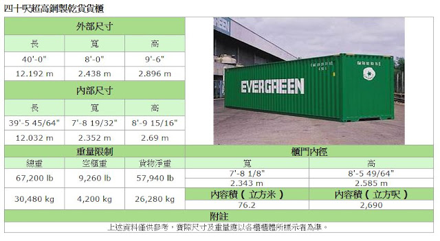 20呎貨櫃, 20呎貨櫃內部裝潢尺寸圖, 3D, 二手貨櫃屋, 二手貨櫃屋價格, 入台中, 三立貨櫃屋 貨櫃屋達人, 三峽, 工地型流動廁所, 工具櫃, 工程屋, 工業風, 工廠, 中古貨櫃屋台中, 中台貨櫃屋設計工仿, 公司, 水湳, 水電裝潢工程, 可移動式渡假屋, 台中, 台中二手貨櫃屋, 台中市貨櫃屋, 台中貨櫃屋改裝, 台中貨櫃屋設計, 台中貨櫃屋買賣, 台中都會公園貨櫃屋, 台中港貨櫃屋, 台北, 台灣貨櫃屋設計, 台灣黑熊網球民宿, 台灣鋼構廠, 外觀美化, 生產工廠, 休閒屋, 合法, 守衛室, 污水淨化槽, 行動木屋價格, 改裝, 車庫, 防漏工程, 店面, 南投, 室內設計, 施工, 活動巧屋, 活動式工務所, 活動環保浴廁, 玻璃纖維流動廁所, 倉庫, 倉庫工寮, 展示中心, 展示間, 桃園, 桃園貨櫃屋, 桃園鋼構廠, 案例, 高雄鋼構廠, 售屋, 基隆中央貨櫃場, 基隆中國貨櫃場, 基隆中華貨櫃場, 基隆東亞貨櫃場, 基隆長春貨櫃場, 基隆環球貨櫃場, 基隆關貨櫃場, 接待中心, 移動式, 移動式小木屋, 組合木屋, 組合木屋價格, 組合木屋diy, 組合式木屋, 組合式小木屋, 組合屋, 組合小木屋, 設計, 設計圖, 貨櫃尺寸, 貨櫃出租, 貨櫃仿木屋, 貨櫃屋, 貨櫃屋安裝, 貨櫃屋改裝, 貨櫃屋改裝價格, 貨櫃屋室內設計, 貨櫃屋訂製, 貨櫃屋設計, 貨櫃屋設計師, 貨櫃屋設計案例, 貨櫃屋設計軟體, 貨櫃屋設計圖, 貨櫃屋設計價格, 貨櫃屋買賣, 貨櫃屋價格, 貨櫃屋價錢, 貨櫃屋辦公室, 貨櫃浴廁, 貨櫃類型, 魚池, 貸櫃屋, 陽明基隆貨櫃場, 新北市, 經貿夜市, 裝潢, 農舍, 實驗室屋, 彰化, 蓋木屋價格, 豪華貨櫃屋, 賓郎攤, 價格, 衛浴設備, 機房, 辦公室, 鋼骨小木屋, 鋼構屋廠商, 鋼構廠, 鋼構廠房, 鋼構廠房設計, 鋼構廠房造價, 鋼構廠房價格, 鋼構廠驗, 鋼構鐵皮屋, 儲藏室, 環保, 檳榔屋, 檳榔攤, 警衛室, 辯公室, 鐵皮屋, 鐵皮貨櫃屋, 鐵棟鋼構, 小木屋組合屋, 小木屋價格, 小吃店, 日式木屋, 日式木屋建造, 日式木屋旅館, 日式木屋造價, 日式小木屋設計及裝潢, FRP, LINE 完成  發佈日期： 15/7/16 上午12:41 太平洋日光節約時間  永久連結  位置：  選項