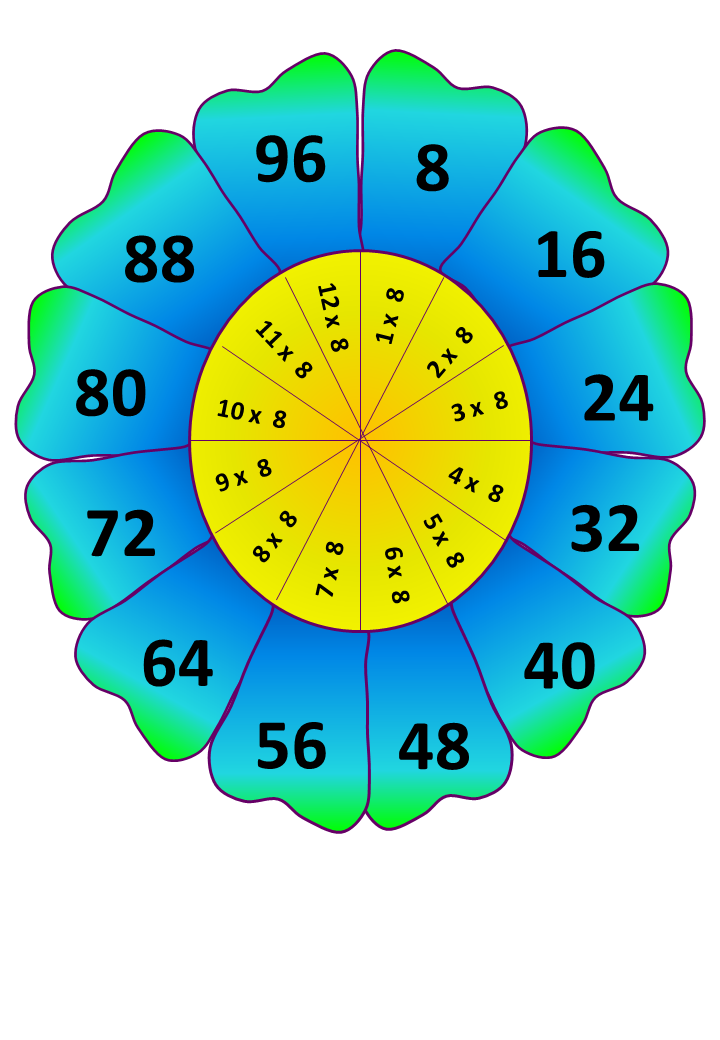 Matematik Bukan Sekadar Kira-kira "Logical Thinking and 