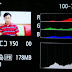 [Học chụp ảnh] Hiểu và sử dụng biểu đồ Histograms khi chụp ảnh