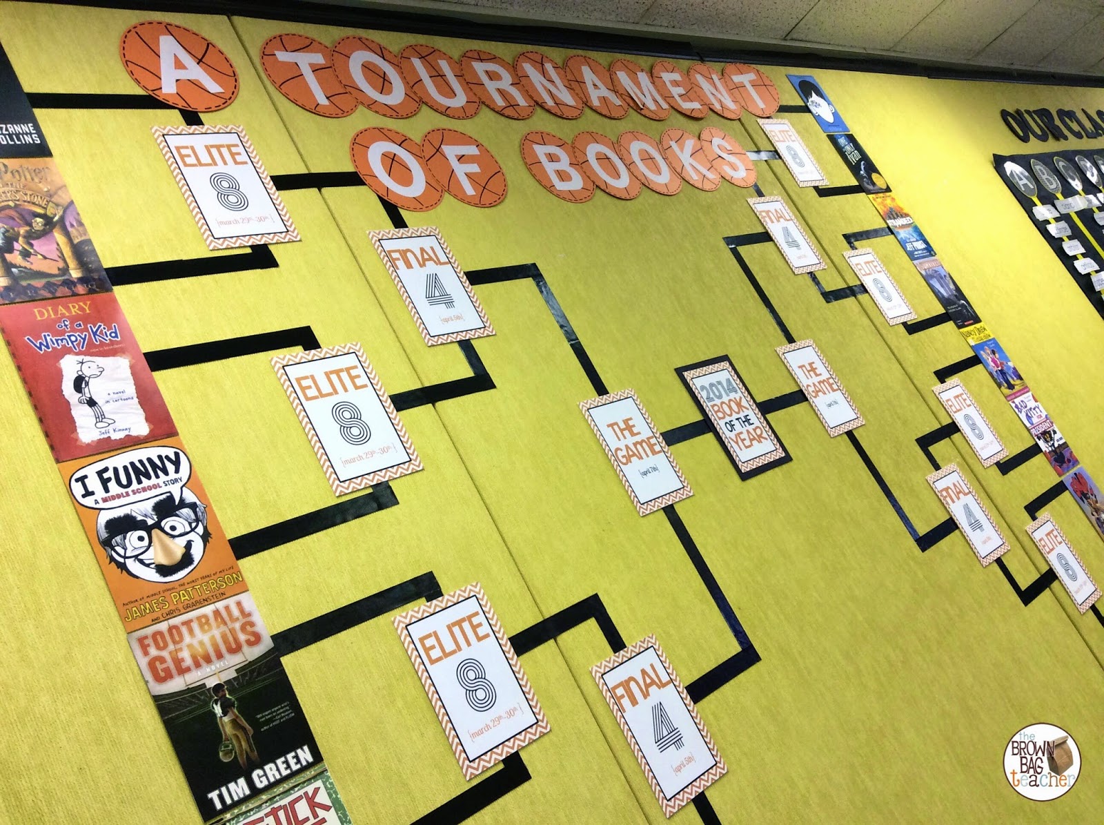 Book Madness A Tournament Of Books The Brown Bag