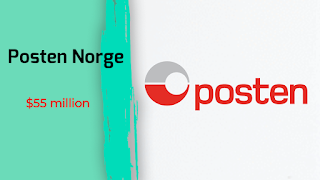 Posten Norge