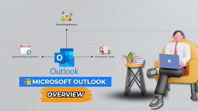 what-is-outlook