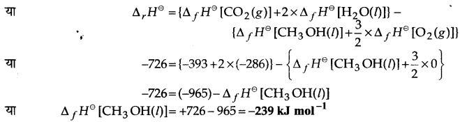 Solutions Class 11 रसायन विज्ञान Chapter-6 (ऊष्मागतिकी)