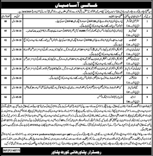 Peshawar High Court Jobs 2019 | KPK Latest Advertisement