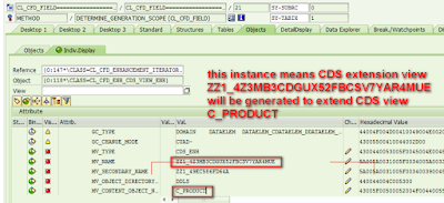 ABAP CDS, ABAP Development, SAP S/4HANA