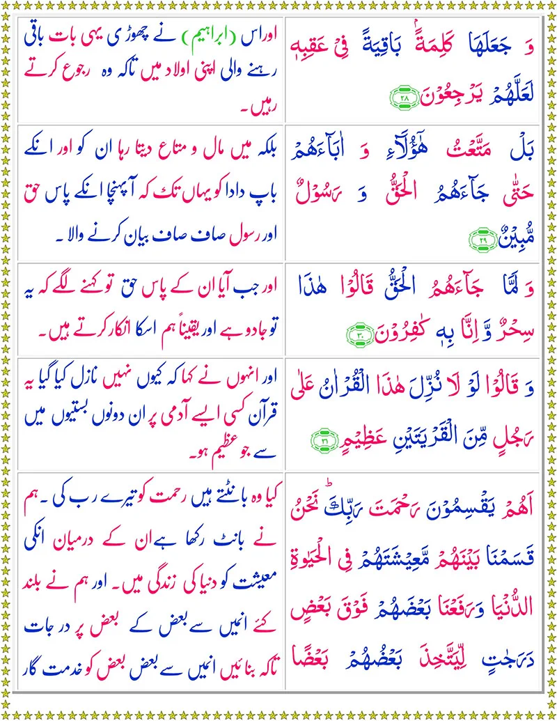 Quran,Quran with Urdu Translation,Surah Az-Zukhruf with Urdu Translation,