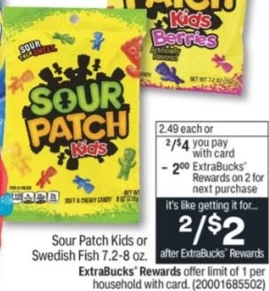 Cheap Sour Patch Kids & Swedish Fish at CVS