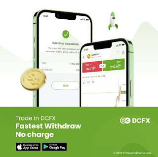 Trading DCFX Mobile