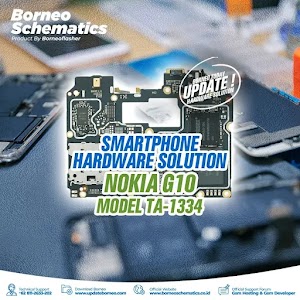 Borneo Schematic March 17 2024 Smartphone Daily Update
