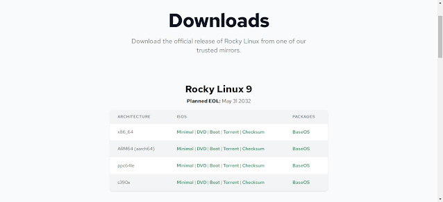 Download Rocky Linux 9 DVD ISO
