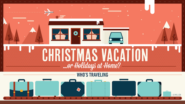 Image: Christmas Vocation Or Holidays At Home?