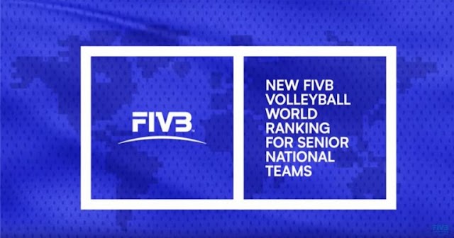 FIVB giới thiệu hệ thống xếp hạng mới cho bóng chuyền thế giới