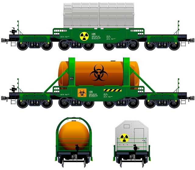 Transport of dangerous goods