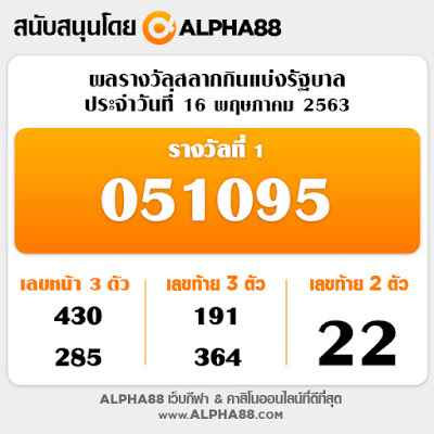 ผลการออกรางวัลหวยไทย งวดวันที่ 16 พฤษภาคม 2563