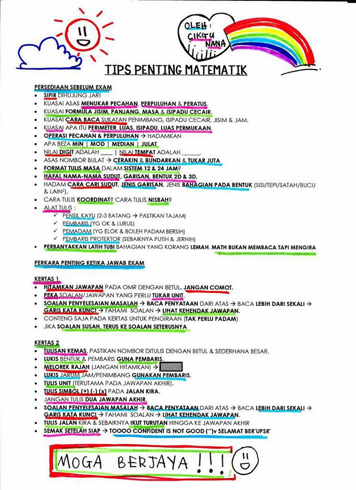 Nota Ringkas Grafik Berwarna Matematik UPSR - Cikgu Share