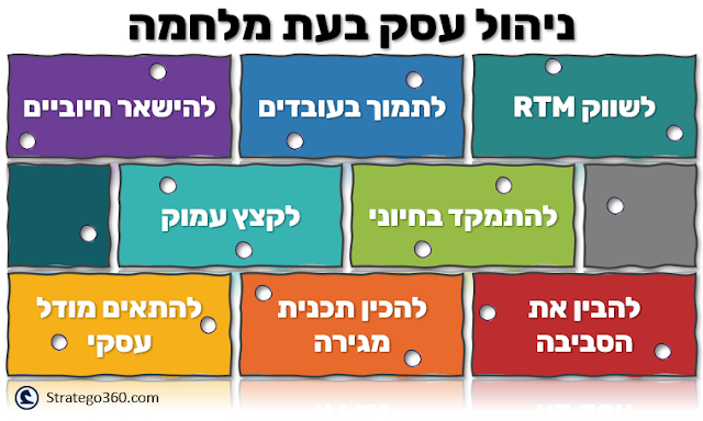 ניהול עסק בעת מלחמה