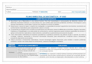 PLANO BIMESTRAL DE MATEMÁTICA – 5º ANO – 1º BIMESTRE