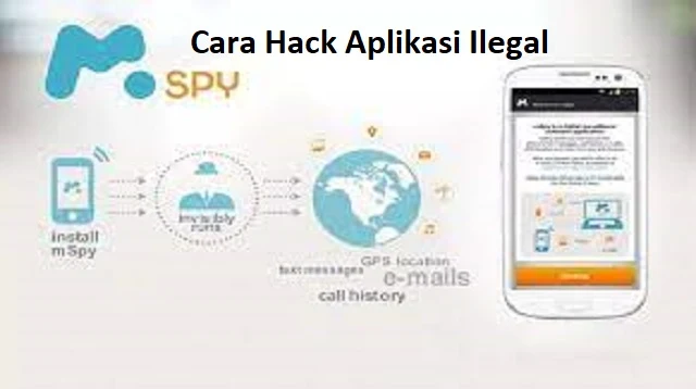 Cara Hack Aplikasi Ilegal