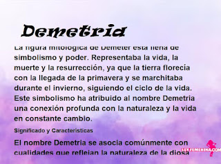 significado del nombre Demetria